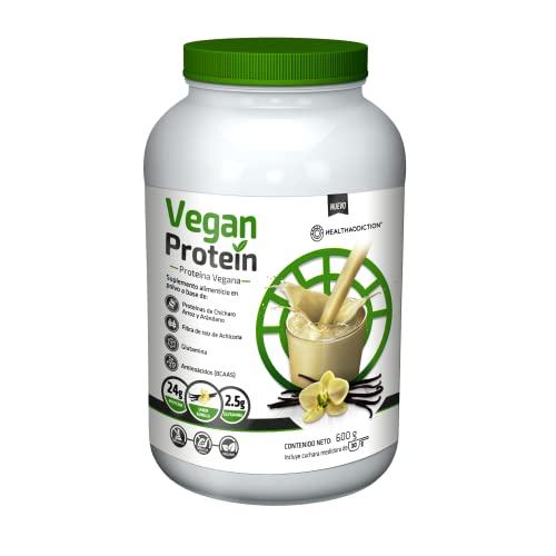 Proteína